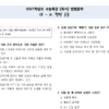2027학년도 수능특강 [독서] 변형문제 - 1부 - 10. 형평 운동 (10문항)