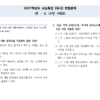 2027학년도 수능특강 [독서] 변형문제 - 1부 - 11. 가상 메모리 (10문항)