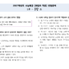2027학년도 수능특강 [화법과 작문] 변형문제 - 2부 - 통합 12 (7문항)