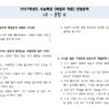2027학년도 수능특강 [화법과 작문] 변형문제 - 2부 - 통합 15 (7문항)